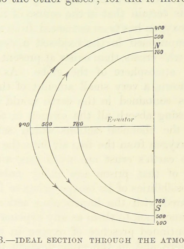An illustration from Our Earth and its Story: a popular treatise on physical geography. Edited by R. Brown. With ... coloured plates and maps, etc, 1887, leaf 328