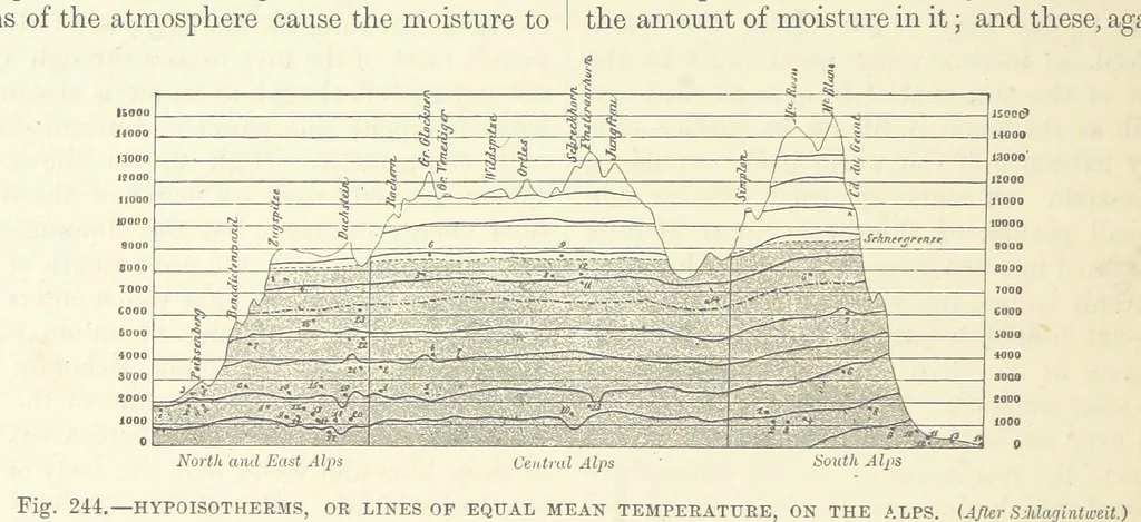 An illustration from Our Earth and its Story: a popular treatise on physical geography. Edited by R. Brown. With ... coloured plates and maps, etc, 1887, leaf 332