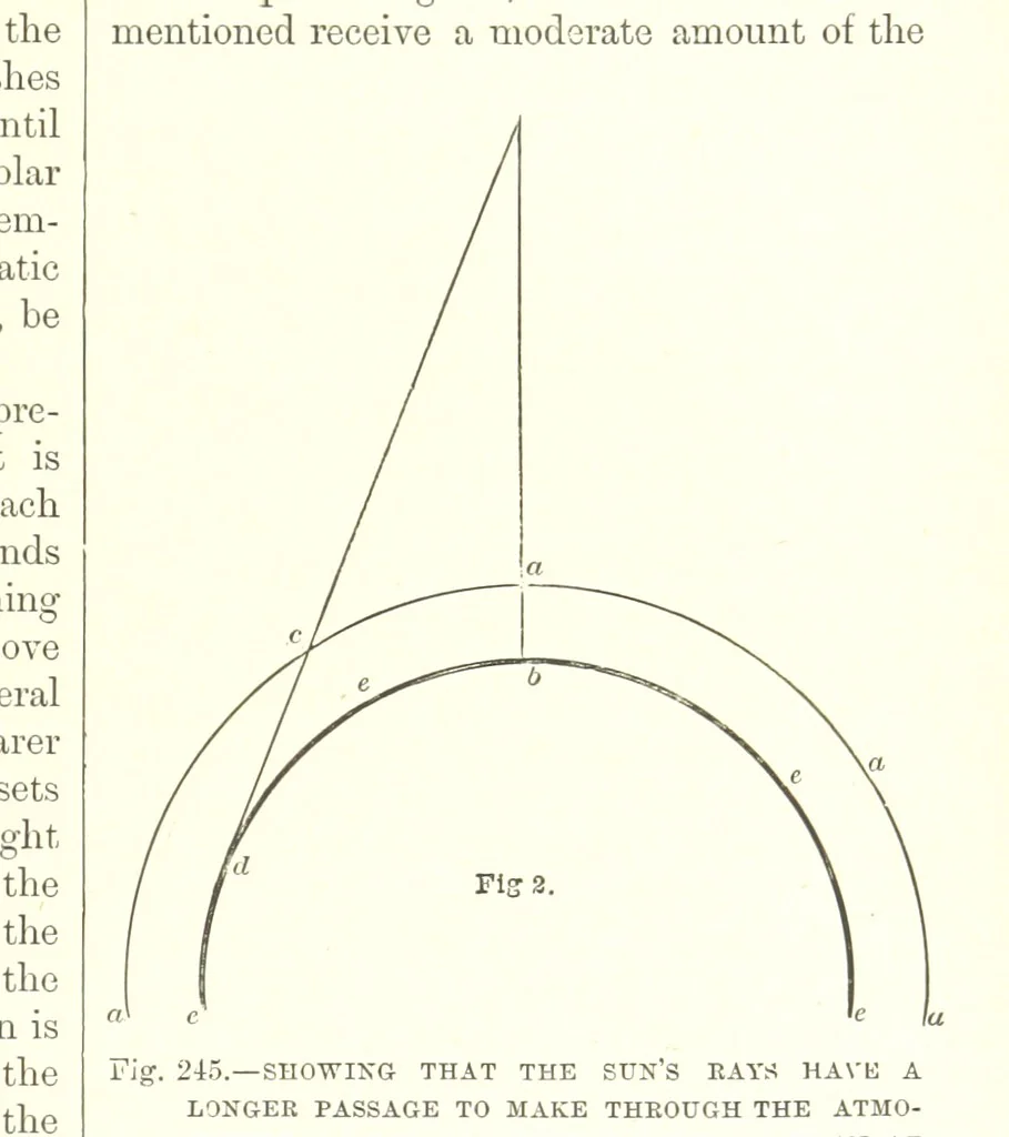 An illustration from Our Earth and its Story: a popular treatise on physical geography. Edited by R. Brown. With ... coloured plates and maps, etc, 1887, leaf 335