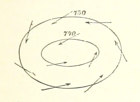 An illustration from Our Earth and its Story: a popular treatise on physical geography. Edited by R. Brown. With ... coloured plates and maps, etc, 1887, leaf 365