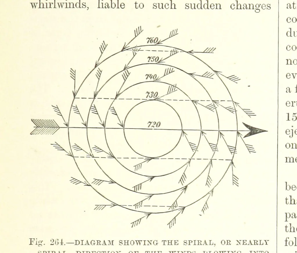 An illustration from Our Earth and its Story: a popular treatise on physical geography. Edited by R. Brown. With ... coloured plates and maps, etc, 1887, leaf 369