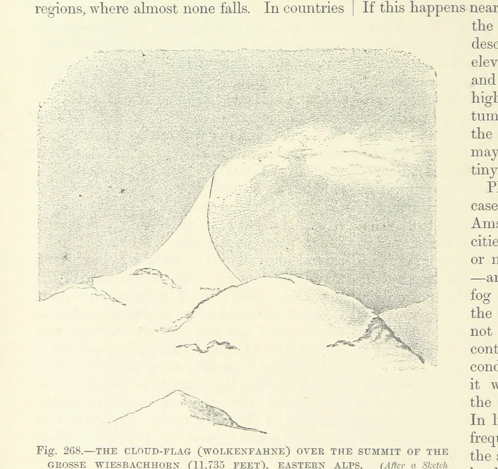 An illustration from Our Earth and its Story: a popular treatise on physical geography. Edited by R. Brown. With ... coloured plates and maps, etc, 1887, leaf 376