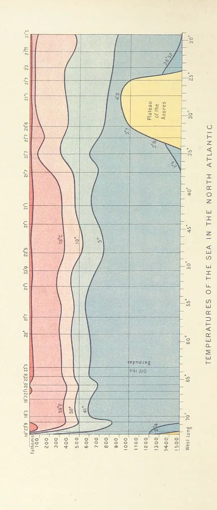 An illustration from Our Earth and its Story: a popular treatise on physical geography. Edited by R. Brown. With ... coloured plates and maps, etc, 1887, leaf 392