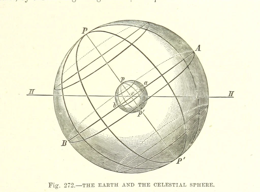 An illustration from Our Earth and its Story: a popular treatise on physical geography. Edited by R. Brown. With ... coloured plates and maps, etc, 1887, leaf 393