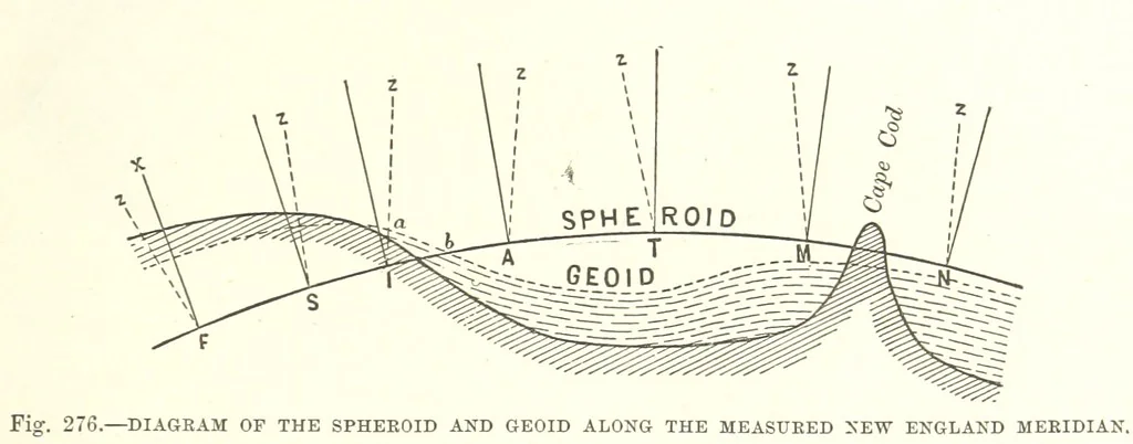 An illustration from Our Earth and its Story: a popular treatise on physical geography. Edited by R. Brown. With ... coloured plates and maps, etc, 1887, leaf 399