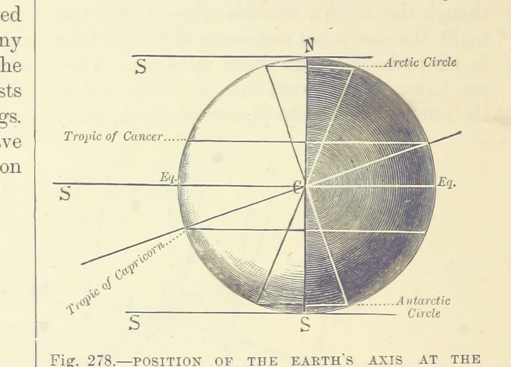 An illustration from Our Earth and its Story: a popular treatise on physical geography. Edited by R. Brown. With ... coloured plates and maps, etc, 1887, leaf 400