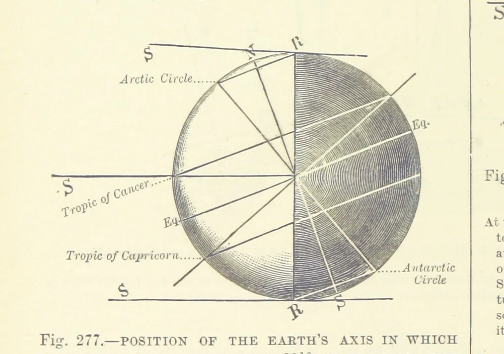 An illustration from Our Earth and its Story: a popular treatise on physical geography. Edited by R. Brown. With ... coloured plates and maps, etc, 1887, leaf 400