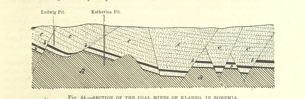 An illustration from Our Earth and its Story: a popular treatise on physical geography. Edited by R. Brown. With ... coloured plates and maps, etc, 1893, leaf 101