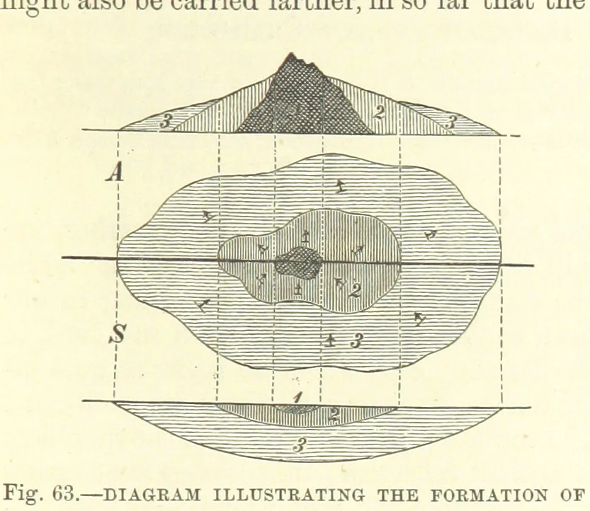An illustration from Our Earth and its Story: a popular treatise on physical geography. Edited by R. Brown. With ... coloured plates and maps, etc, 1893, leaf 137
