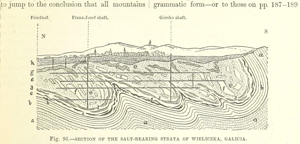 An illustration from Our Earth and its Story: a popular treatise on physical geography. Edited by R. Brown. With ... coloured plates and maps, etc, 1893, leaf 211