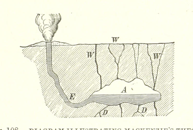 An illustration from Our Earth and its Story: a popular treatise on physical geography. Edited by R. Brown. With ... coloured plates and maps, etc, 1893, leaf 241