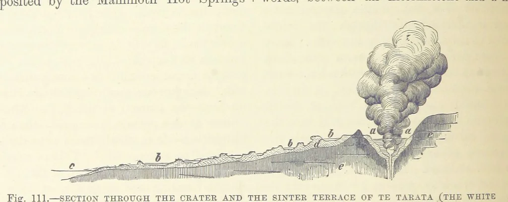 An illustration from Our Earth and its Story: a popular treatise on physical geography. Edited by R. Brown. With ... coloured plates and maps, etc, 1893, leaf 248