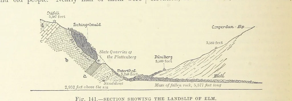 An illustration from Our Earth and its Story: a popular treatise on physical geography. Edited by R. Brown. With ... coloured plates and maps, etc, 1893, leaf 314