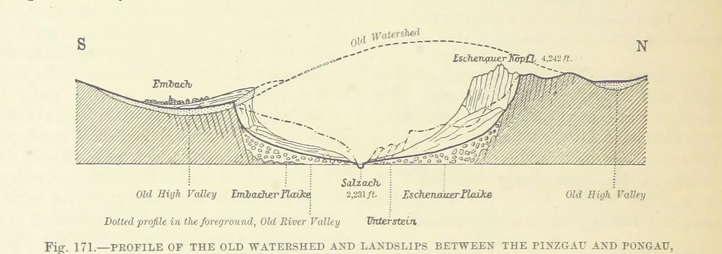 An illustration from Our Earth and its Story: a popular treatise on physical geography. Edited by R. Brown. With ... coloured plates and maps, etc, 1893, leaf 372