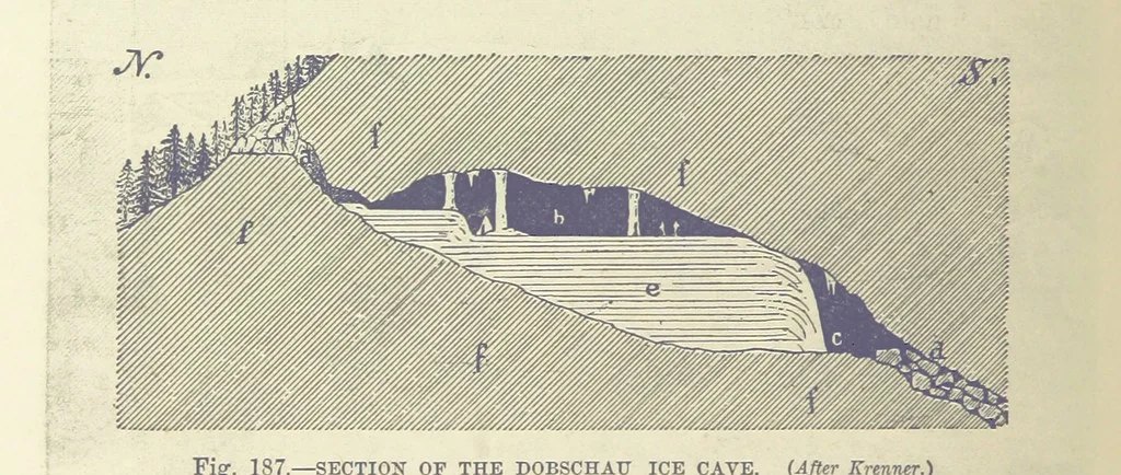An illustration from Our Earth and its Story: a popular treatise on physical geography. Edited by R. Brown. With ... coloured plates and maps, etc, 1893, leaf 398