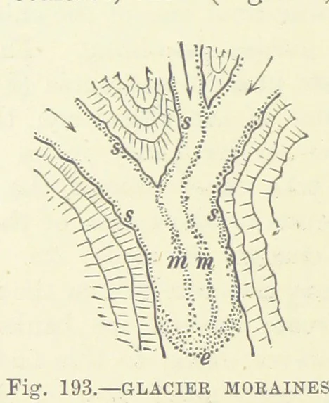 An illustration from Our Earth and its Story: a popular treatise on physical geography. Edited by R. Brown. With ... coloured plates and maps, etc, 1893, leaf 406