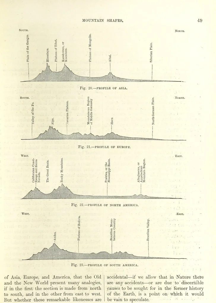 An illustration from Our Earth and its Story: a popular treatise on physical geography. Edited by R. Brown. With ... coloured plates and maps, etc, 1893, leaf 67