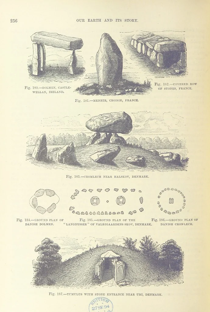 An illustration from Our Earth and its Story: a popular treatise on physical geography. Edited by R. Brown. With ... coloured plates and maps, etc, 1893, leaf 694