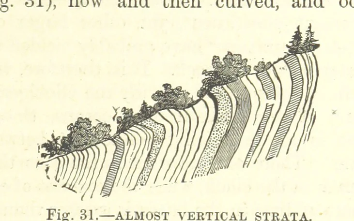 An illustration from Our Earth and its Story: a popular treatise on physical geography. Edited by R. Brown. With ... coloured plates and maps, etc, 1893, leaf 93