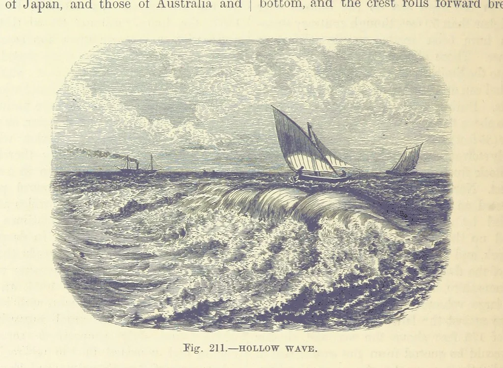 An illustration from Our Earth and its Story: a popular treatise on physical geography. Edited by R. Brown. With ... coloured plates and maps, etc, 1893, leaf 248