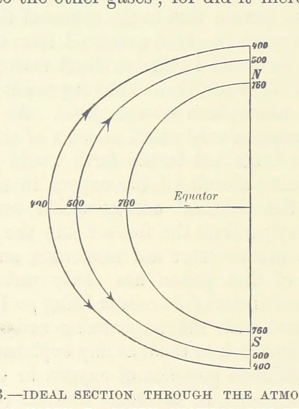 An illustration from Our Earth and its Story: a popular treatise on physical geography. Edited by R. Brown. With ... coloured plates and maps, etc, 1893, leaf 322