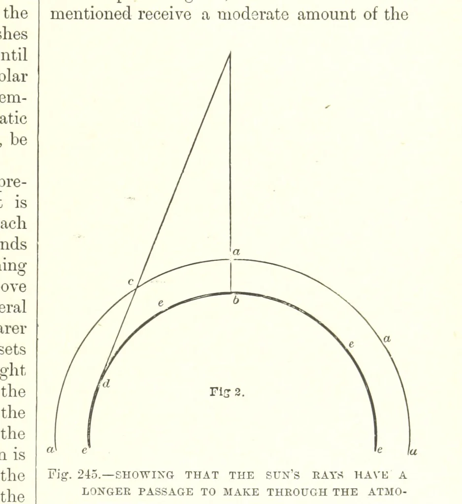 An illustration from Our Earth and its Story: a popular treatise on physical geography. Edited by R. Brown. With ... coloured plates and maps, etc, 1893, leaf 329