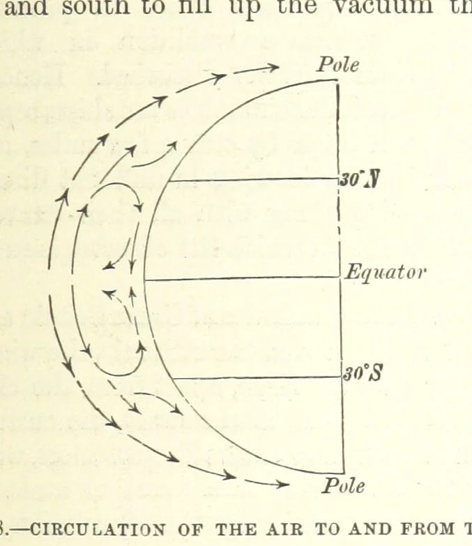 An illustration from Our Earth and its Story: a popular treatise on physical geography. Edited by R. Brown. With ... coloured plates and maps, etc, 1893, leaf 347