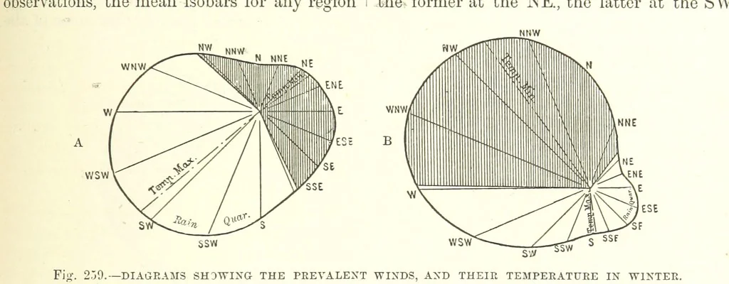 An illustration from Our Earth and its Story: a popular treatise on physical geography. Edited by R. Brown. With ... coloured plates and maps, etc, 1893, leaf 349
