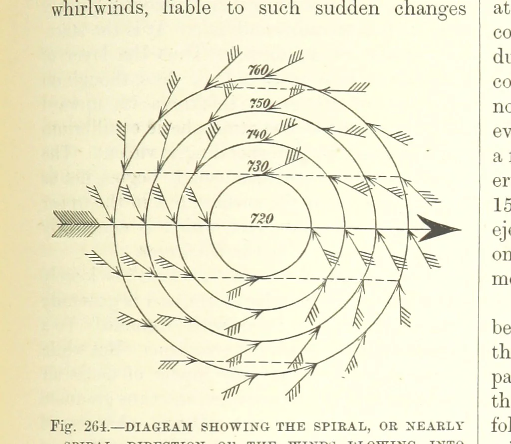An illustration from Our Earth and its Story: a popular treatise on physical geography. Edited by R. Brown. With ... coloured plates and maps, etc, 1893, leaf 363