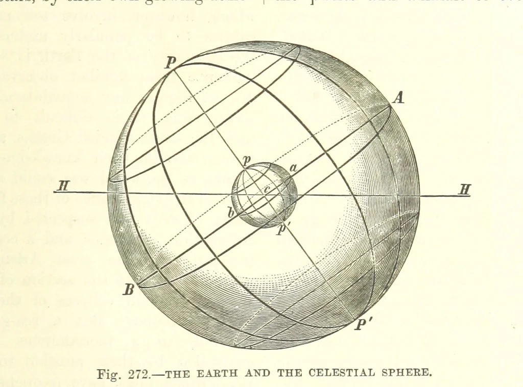An illustration from Our Earth and its Story: a popular treatise on physical geography. Edited by R. Brown. With ... coloured plates and maps, etc, 1893, leaf 387