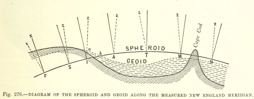 An illustration from Our Earth and its Story: a popular treatise on physical geography. Edited by R. Brown. With ... coloured plates and maps, etc, 1893, leaf 393
