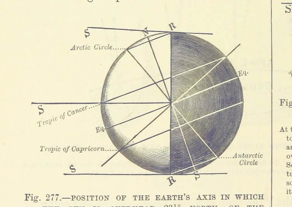 An illustration from Our Earth and its Story: a popular treatise on physical geography. Edited by R. Brown. With ... coloured plates and maps, etc, 1893, leaf 394