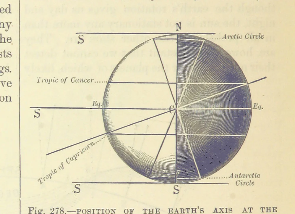 An illustration from Our Earth and its Story: a popular treatise on physical geography. Edited by R. Brown. With ... coloured plates and maps, etc, 1893, leaf 394