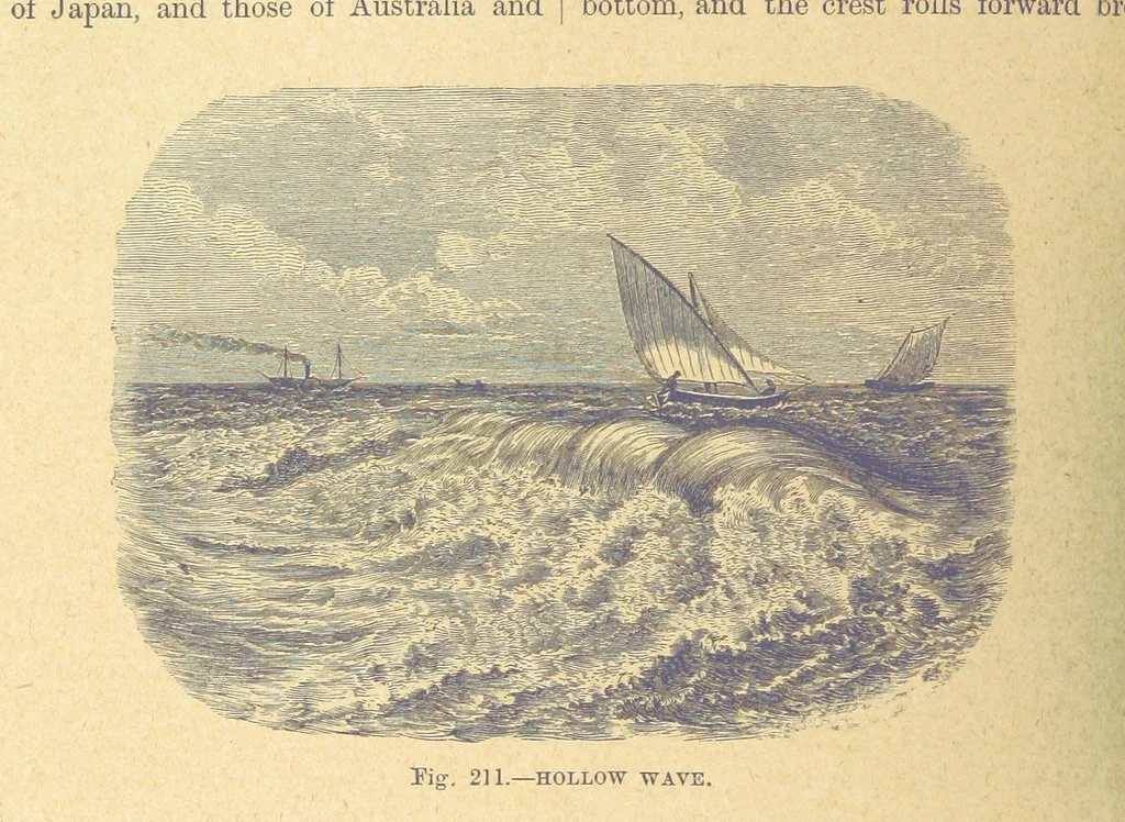 An illustration from Our Earth and its Story: a popular treatise on physical geography. Edited by R. Brown. With ... coloured plates and maps, etc, 1899, leaf 240