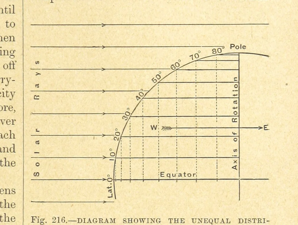 An illustration from Our Earth and its Story: a popular treatise on physical geography. Edited by R. Brown. With ... coloured plates and maps, etc, 1899, leaf 255