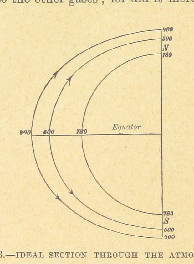 An illustration from Our Earth and its Story: a popular treatise on physical geography. Edited by R. Brown. With ... coloured plates and maps, etc, 1899, leaf 308