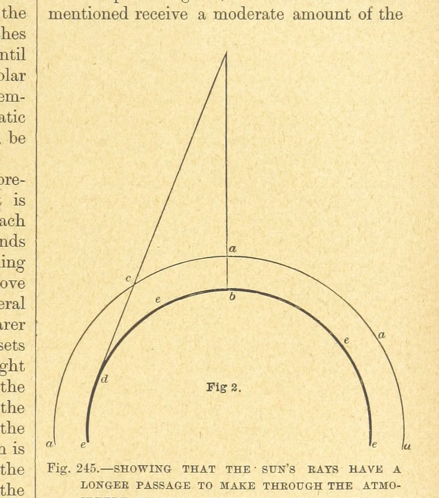 An illustration from Our Earth and its Story: a popular treatise on physical geography. Edited by R. Brown. With ... coloured plates and maps, etc, 1899, leaf 315
