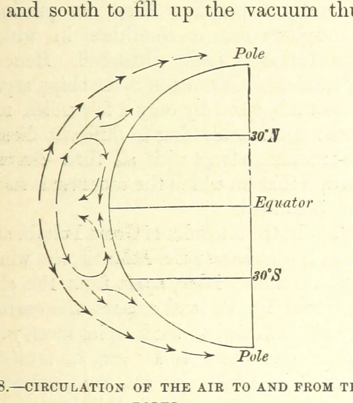An illustration from Our Earth and its Story: a popular treatise on physical geography. Edited by R. Brown. With ... coloured plates and maps, etc, 1899, leaf 333