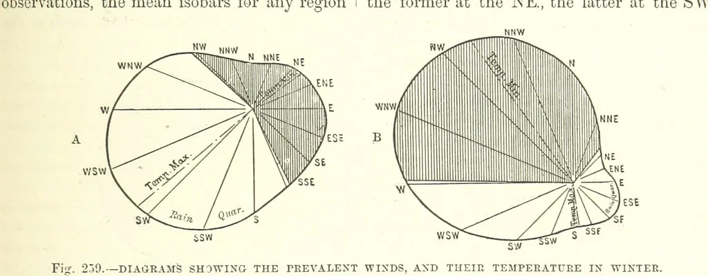An illustration from Our Earth and its Story: a popular treatise on physical geography. Edited by R. Brown. With ... coloured plates and maps, etc, 1899, leaf 335