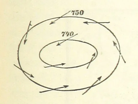 An illustration from Our Earth and its Story: a popular treatise on physical geography. Edited by R. Brown. With ... coloured plates and maps, etc, 1899, leaf 343