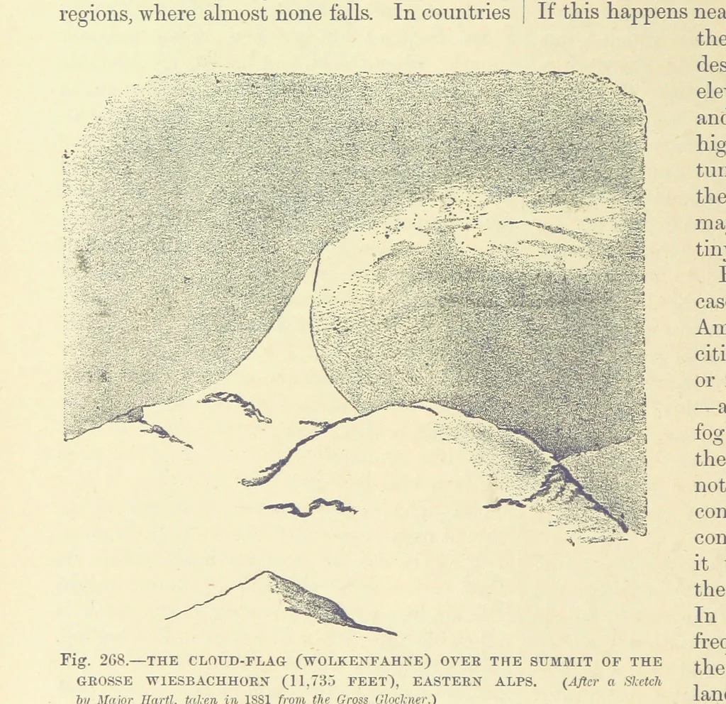 An illustration from Our Earth and its Story: a popular treatise on physical geography. Edited by R. Brown. With ... coloured plates and maps, etc, 1899, leaf 354