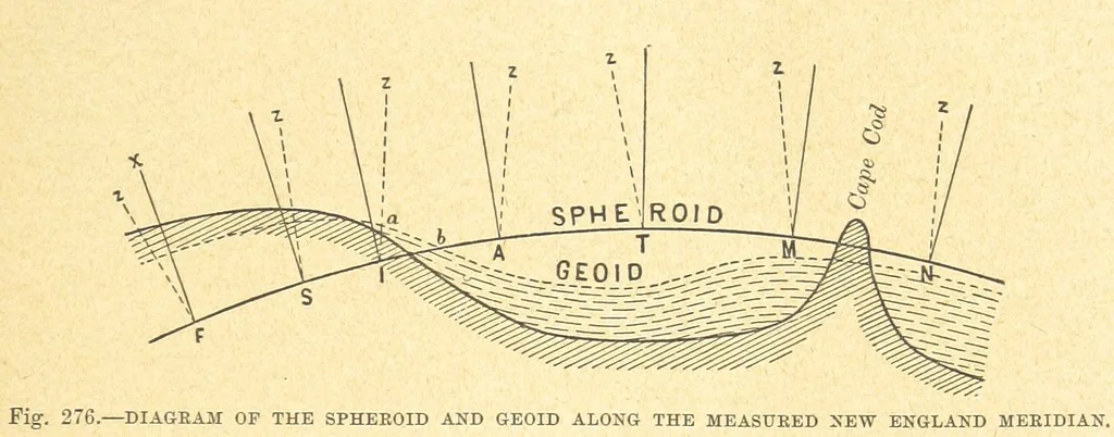 An illustration from Our Earth and its Story: a popular treatise on physical geography. Edited by R. Brown. With ... coloured plates and maps, etc, 1899, leaf 375