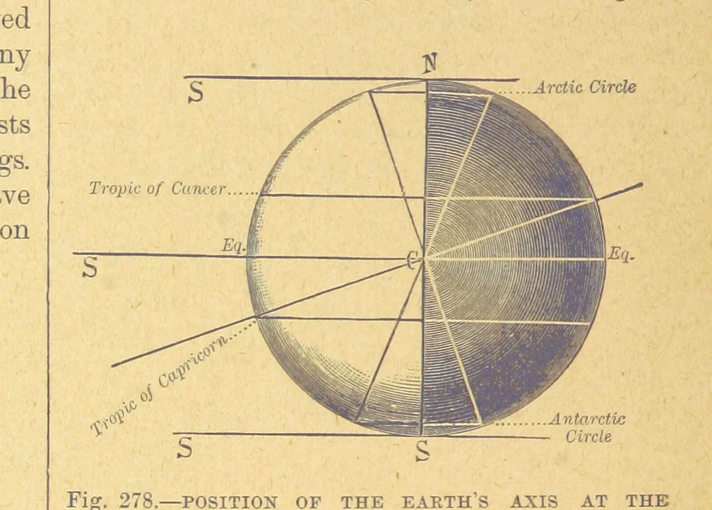 An illustration from Our Earth and its Story: a popular treatise on physical geography. Edited by R. Brown. With ... coloured plates and maps, etc, 1899, leaf 376
