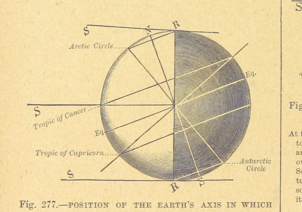 An illustration from Our Earth and its Story: a popular treatise on physical geography. Edited by R. Brown. With ... coloured plates and maps, etc, 1899, leaf 376
