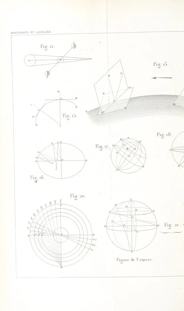 An illustration from Géographie complète et universelle ... Nouvelle édition continuée jusqu'à nos jours ... par V. A. Malte-Brun, 1855, leaf 106