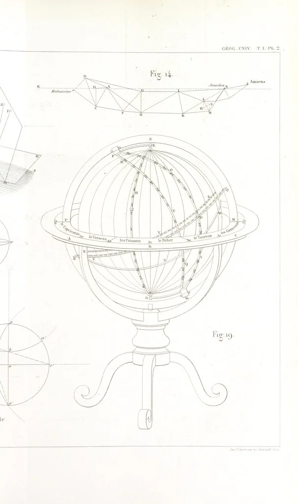 An illustration from Géographie complète et universelle ... Nouvelle édition continuée jusqu'à nos jours ... par V. A. Malte-Brun, 1855, leaf 107