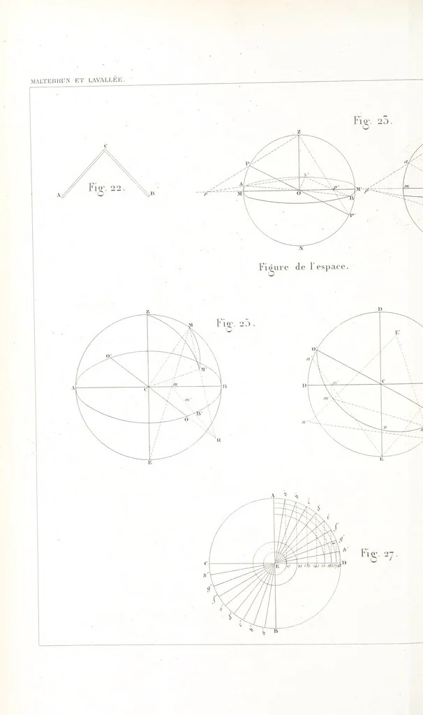An illustration from Géographie complète et universelle ... Nouvelle édition continuée jusqu'à nos jours ... par V. A. Malte-Brun, 1855, leaf 138