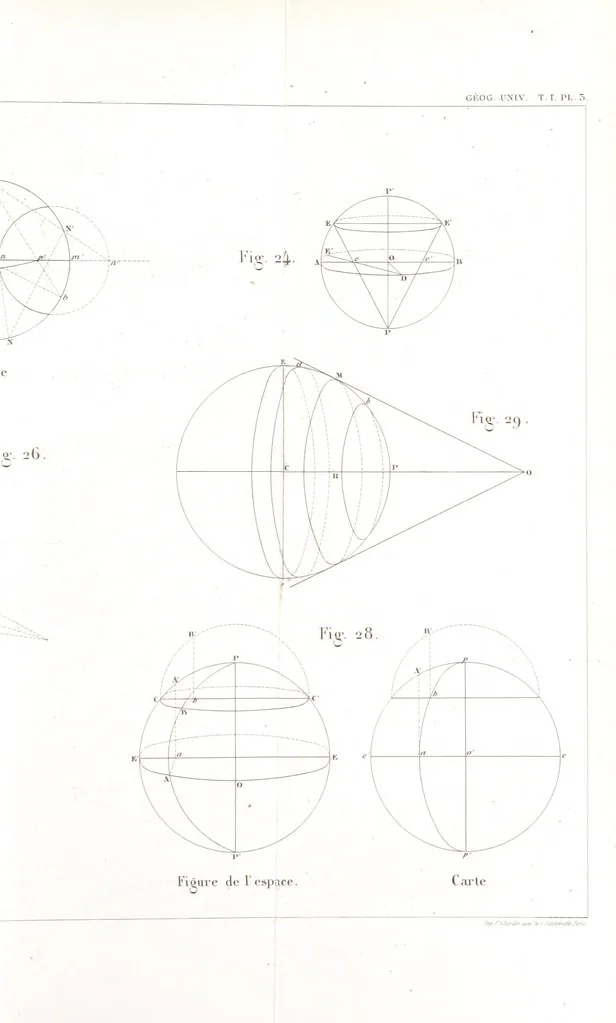 An illustration from Géographie complète et universelle ... Nouvelle édition continuée jusqu'à nos jours ... par V. A. Malte-Brun, 1855, leaf 139