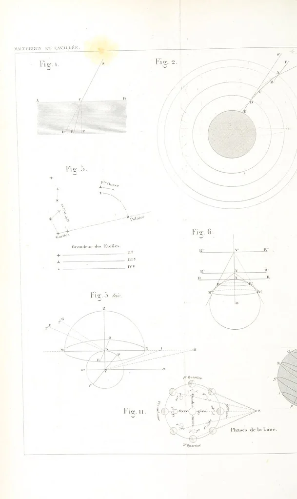 An illustration from Géographie complète et universelle ... Nouvelle édition continuée jusqu'à nos jours ... par V. A. Malte-Brun, 1855, leaf 86