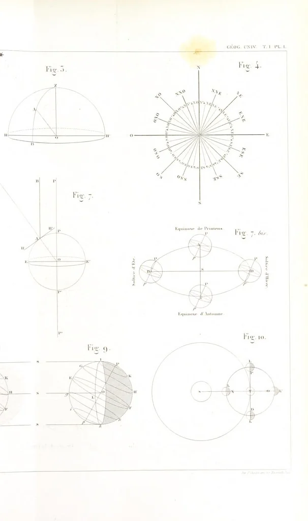 An illustration from Géographie complète et universelle ... Nouvelle édition continuée jusqu'à nos jours ... par V. A. Malte-Brun, 1855, leaf 87
